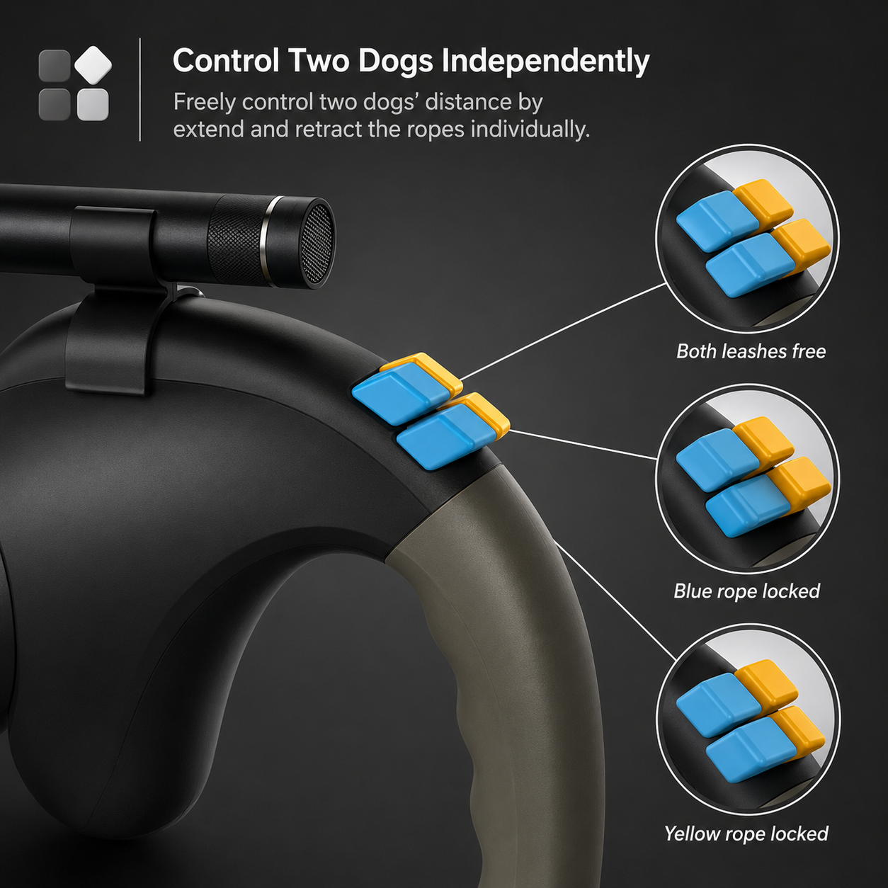 TwinLeash™ 2.0 - up to 51 lbs per Dog